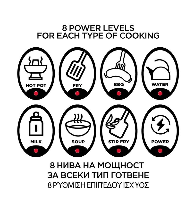 Индукционен Котлон